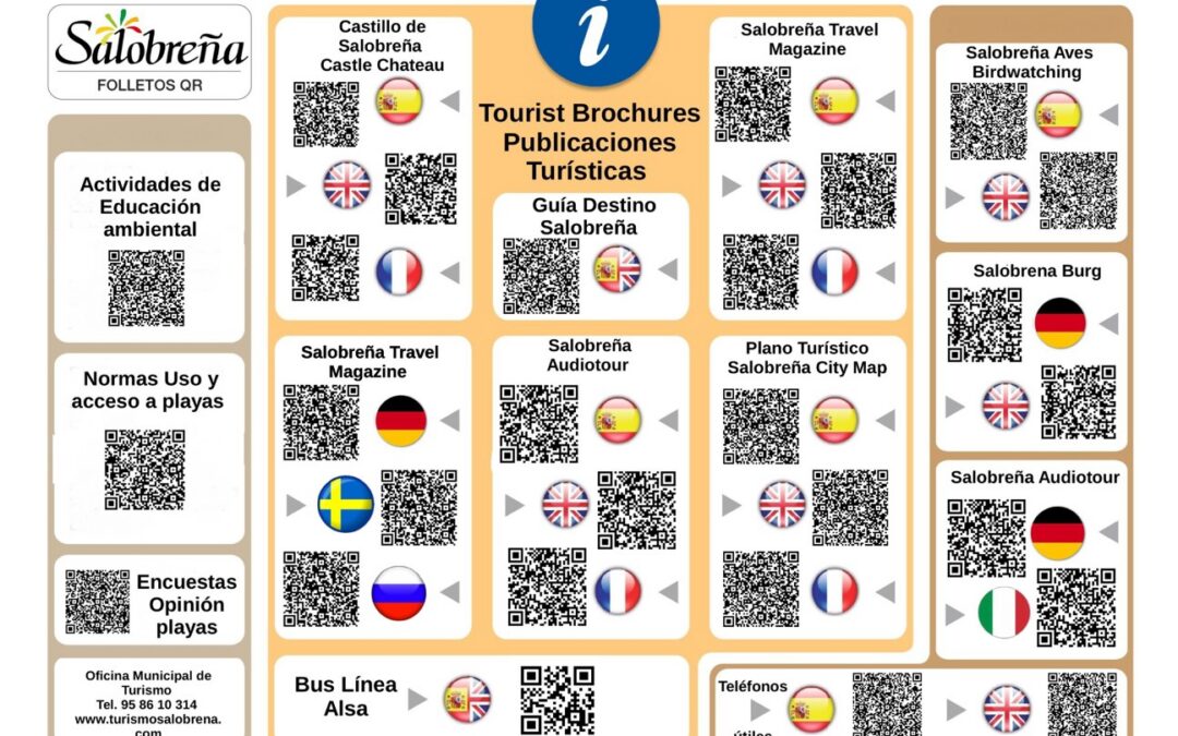 Tu mapa de códigos QR para la visita a Salobreña